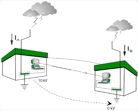 1619315429443025DOsW.png image.png