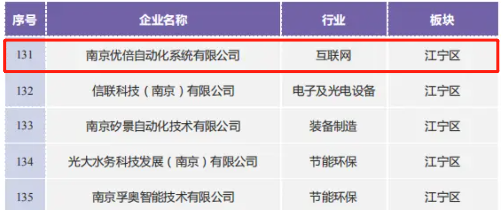 1624519148341438jxIQ.png 1624519148341438jxIQ.png