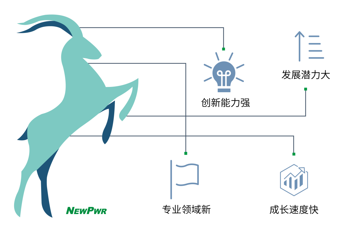 1624519220172969OWBX.png 1624519220172969OWBX.png