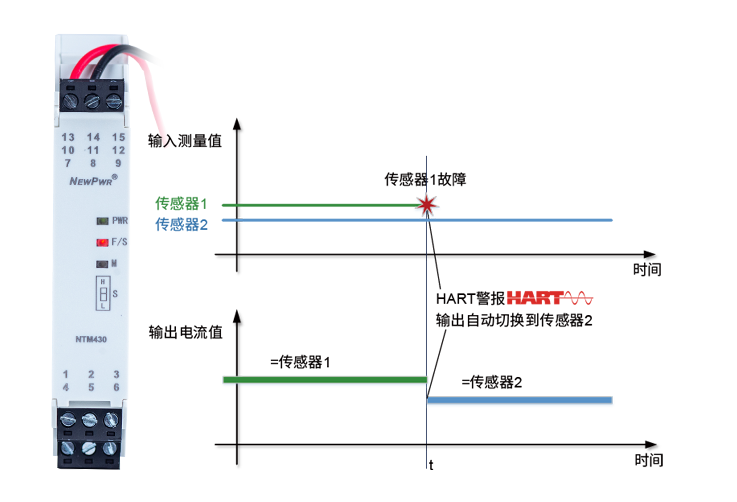 1720416322757144HrTn.png 1720416322757144HrTn.png