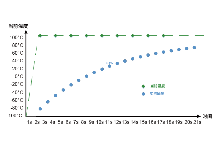 1720416732114364UvYD.png 1720416732114364UvYD.png